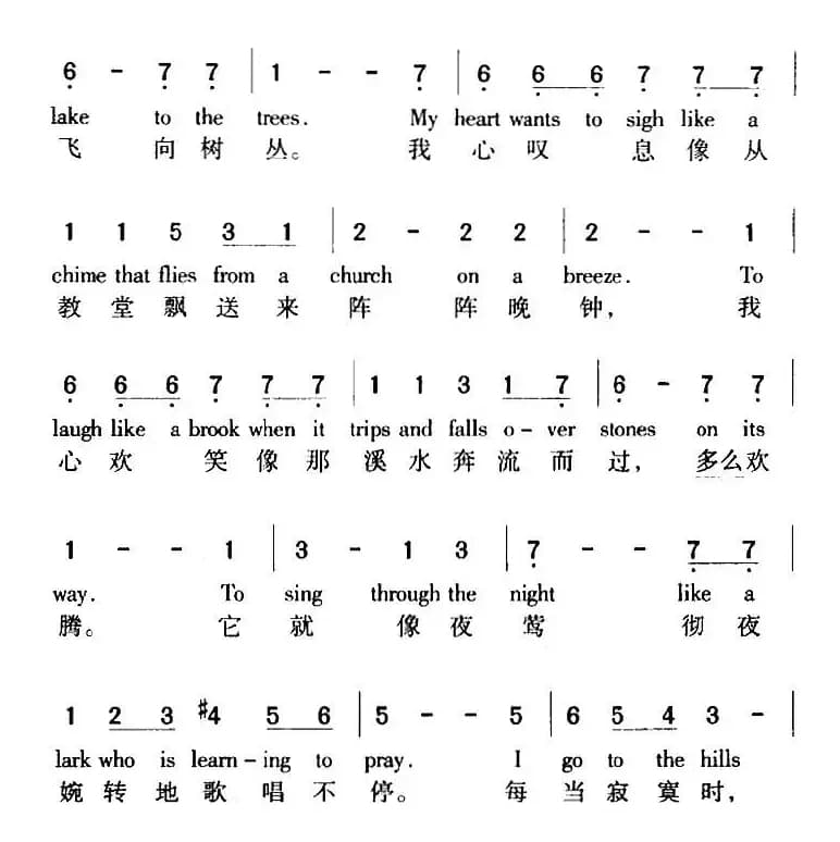 The Sound Of Music 音乐之声（中外文对照）