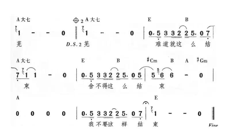 舍不得（任贤齐演唱版）