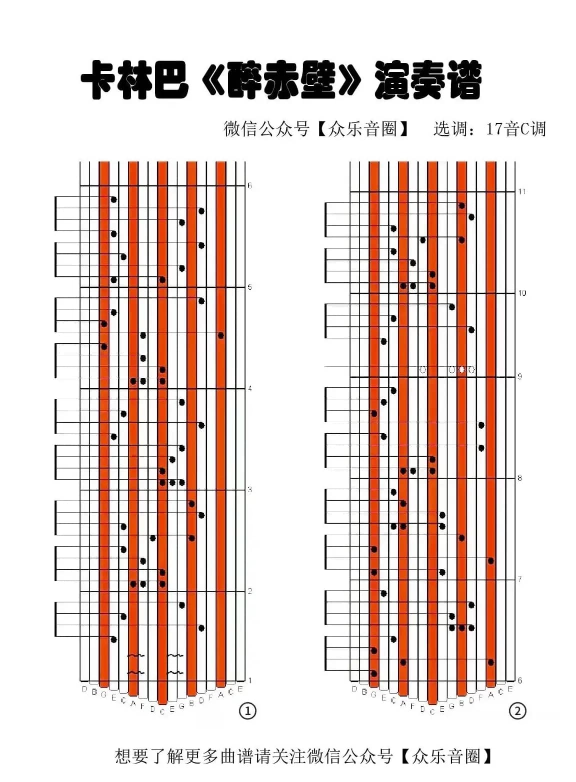 醉赤壁（拇指琴卡林巴琴专用谱）