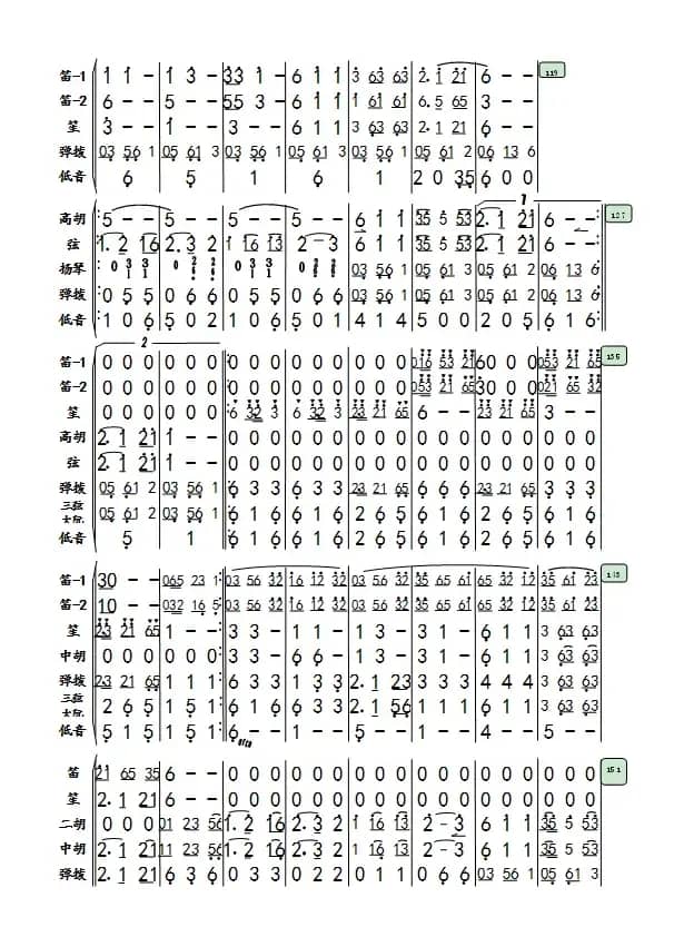 《瑶族舞曲》民乐团专用（牛德靠谱配器）