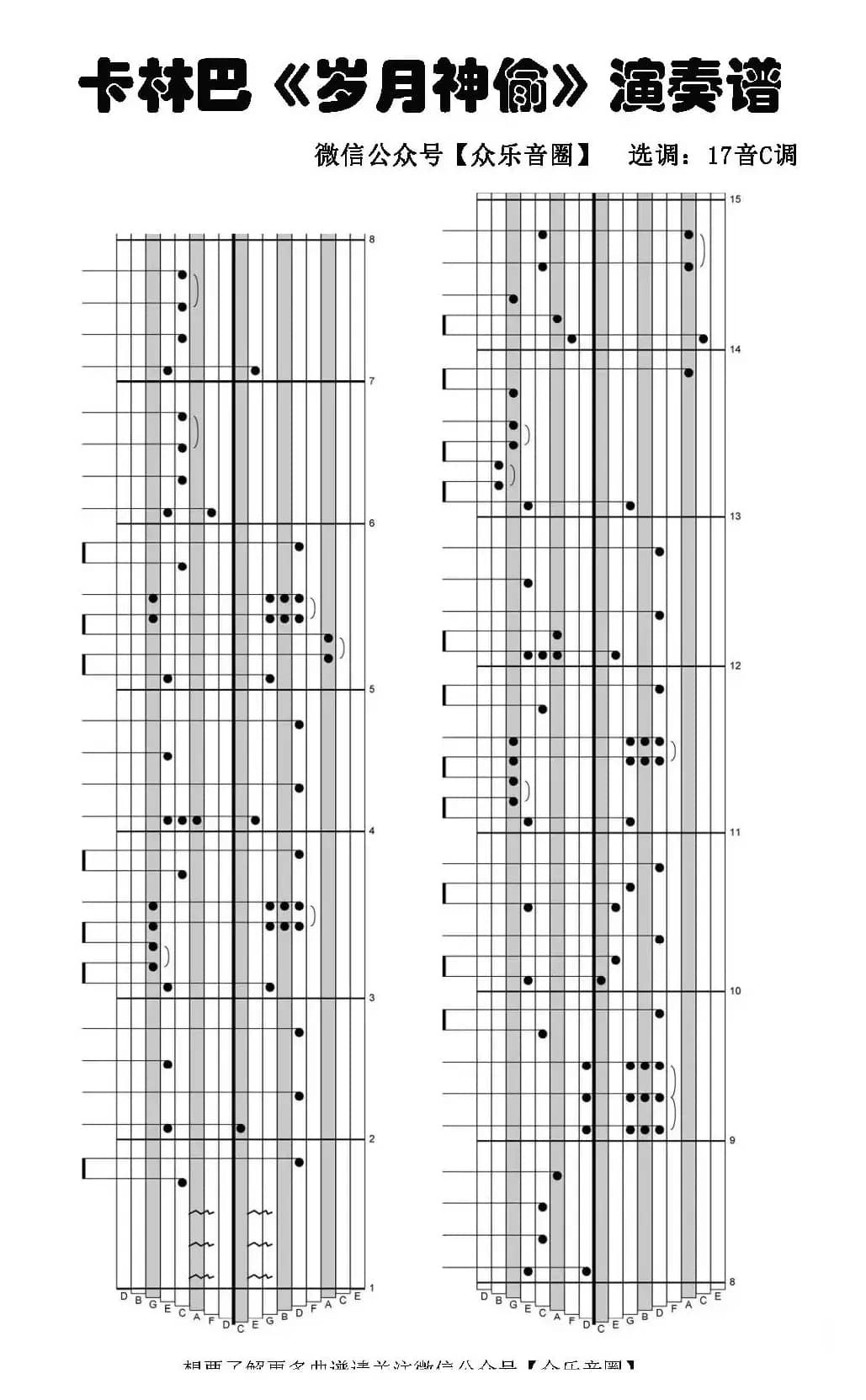 岁月神偷（拇指琴卡林巴琴专用谱）
