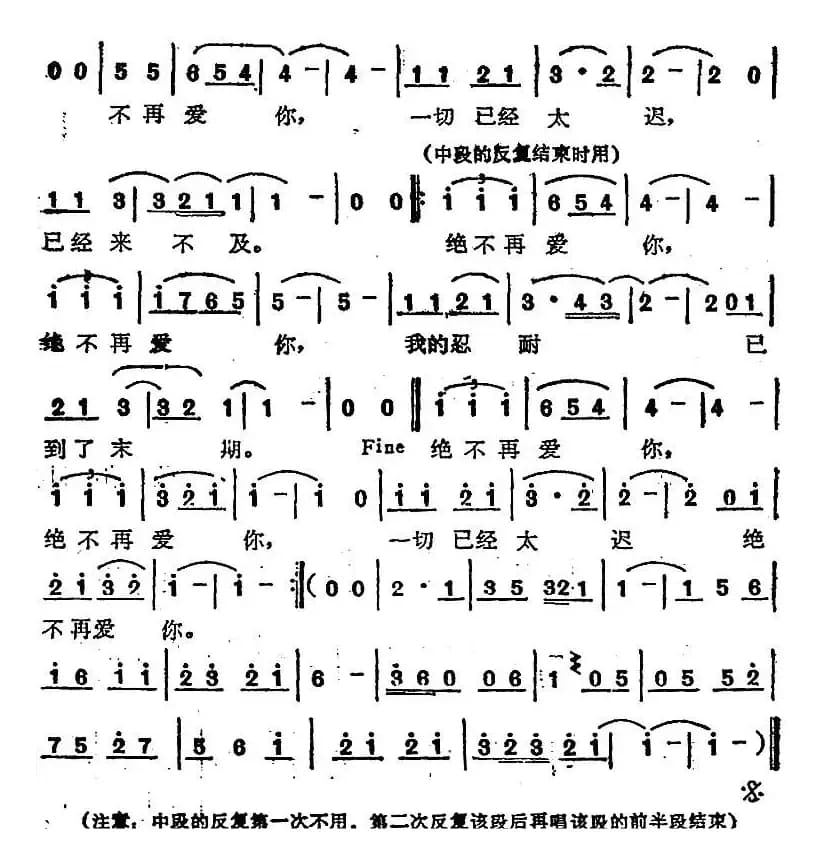 苏芮演唱金曲:绝不再爱你