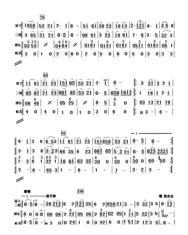 十大姐（简单小民乐合奏谱）