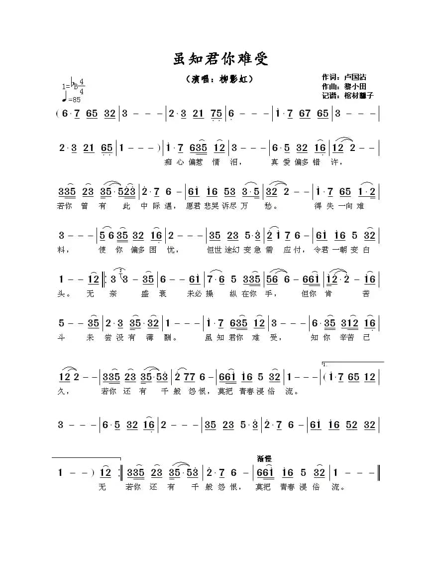​虽知君你难受