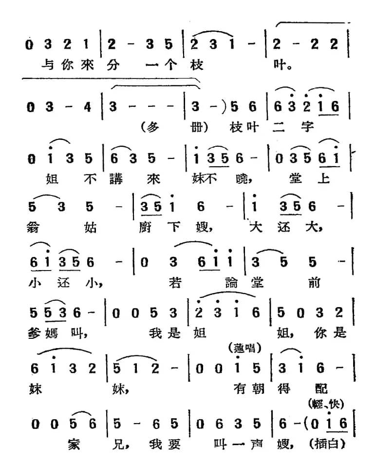 [湘剧高腔]拜月（花园）（二十七）二郎神（戏曲电影《拜月记》选段）