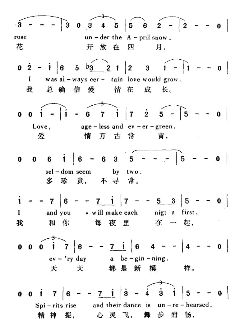 Evergreen 万古常青（美国影片《一个明星的诞生》插曲、中外文对照）