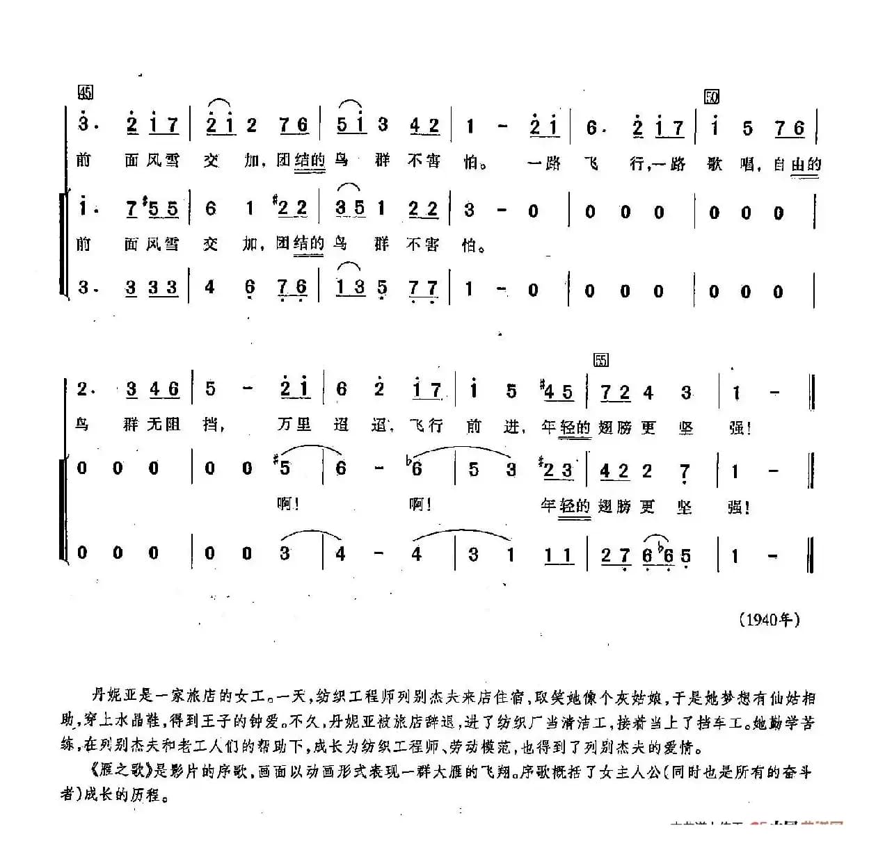 ​[俄]32雁之歌（合唱-影片《光明之路》插曲）