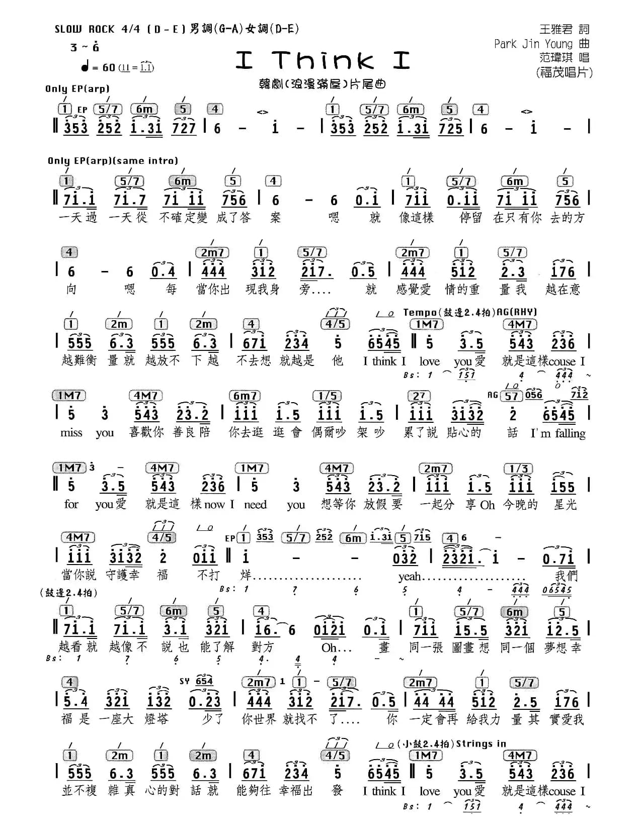 I think I（编配乐谱）