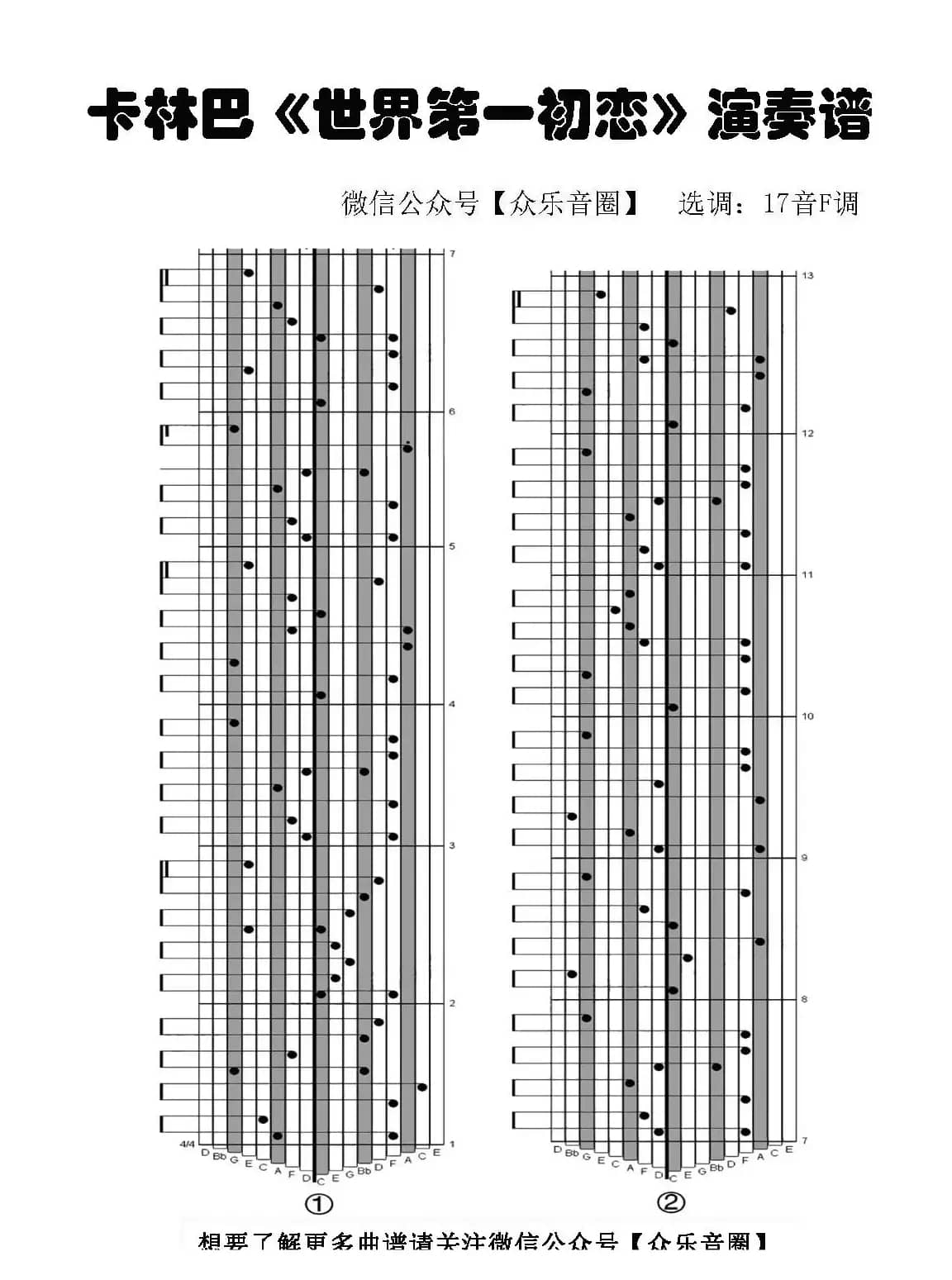世界第一初恋（拇指琴卡林巴琴专用谱）