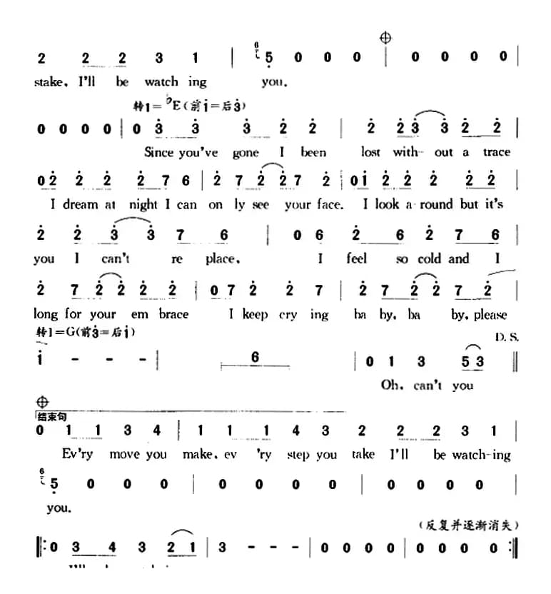 你的每一次呼吸