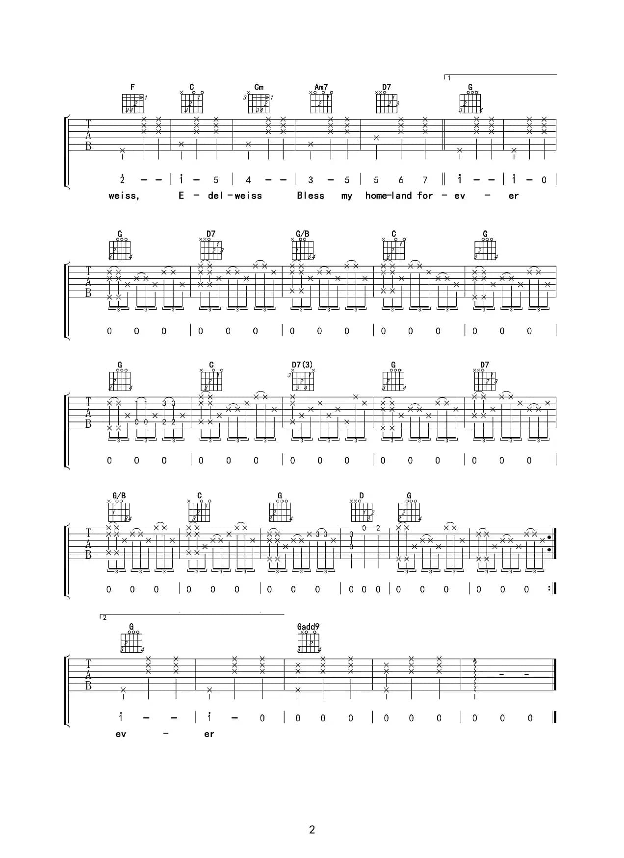 雪绒花（吉他谱）