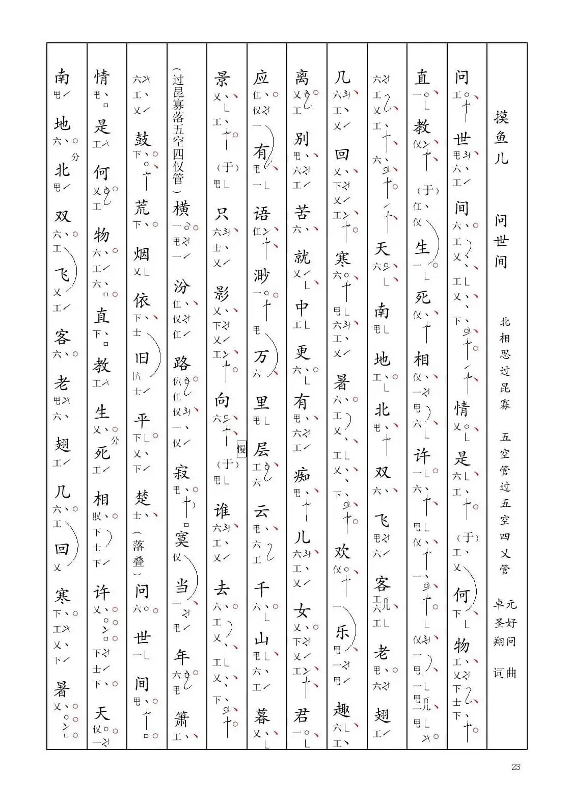 [南音工X谱] 摸鱼儿 问世间 元好问  北相思过昆寡