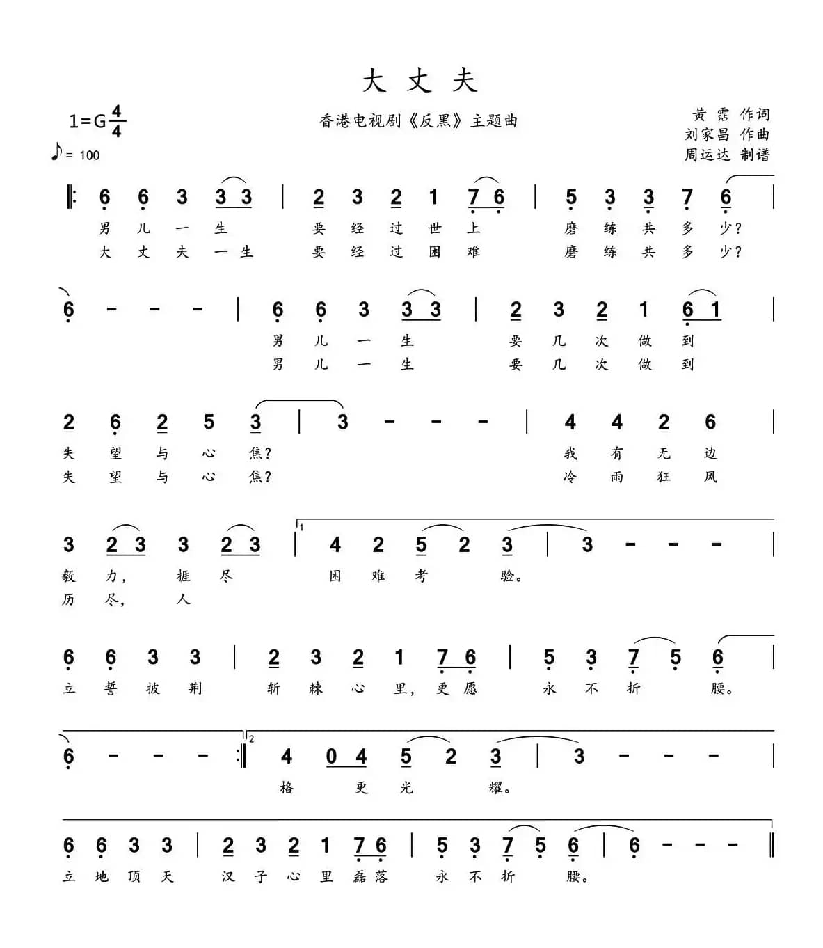 大丈夫（香港电视剧《反黑》主题曲）（周运达制谱版）