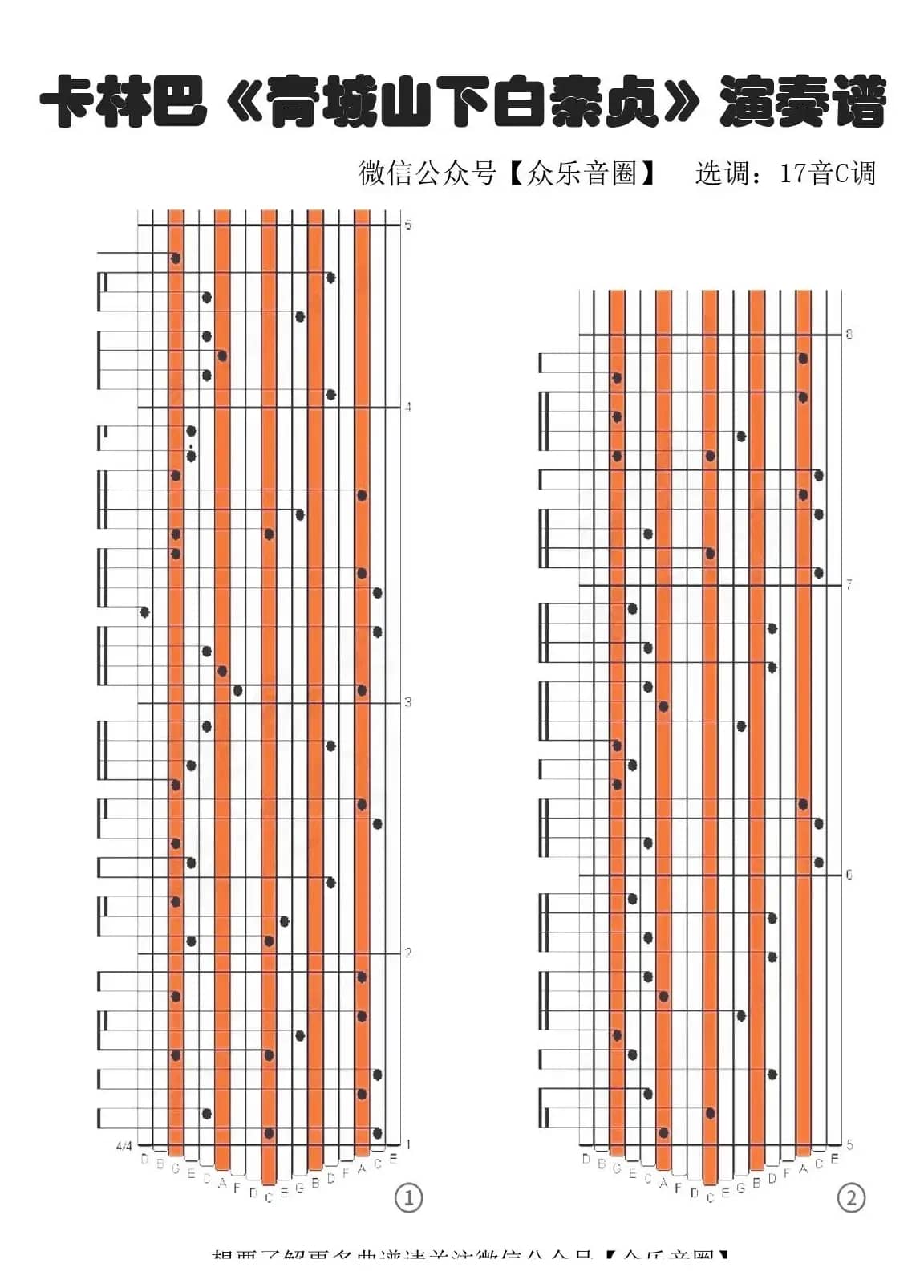 青城山下白素贞（拇指琴卡林巴琴专用谱）