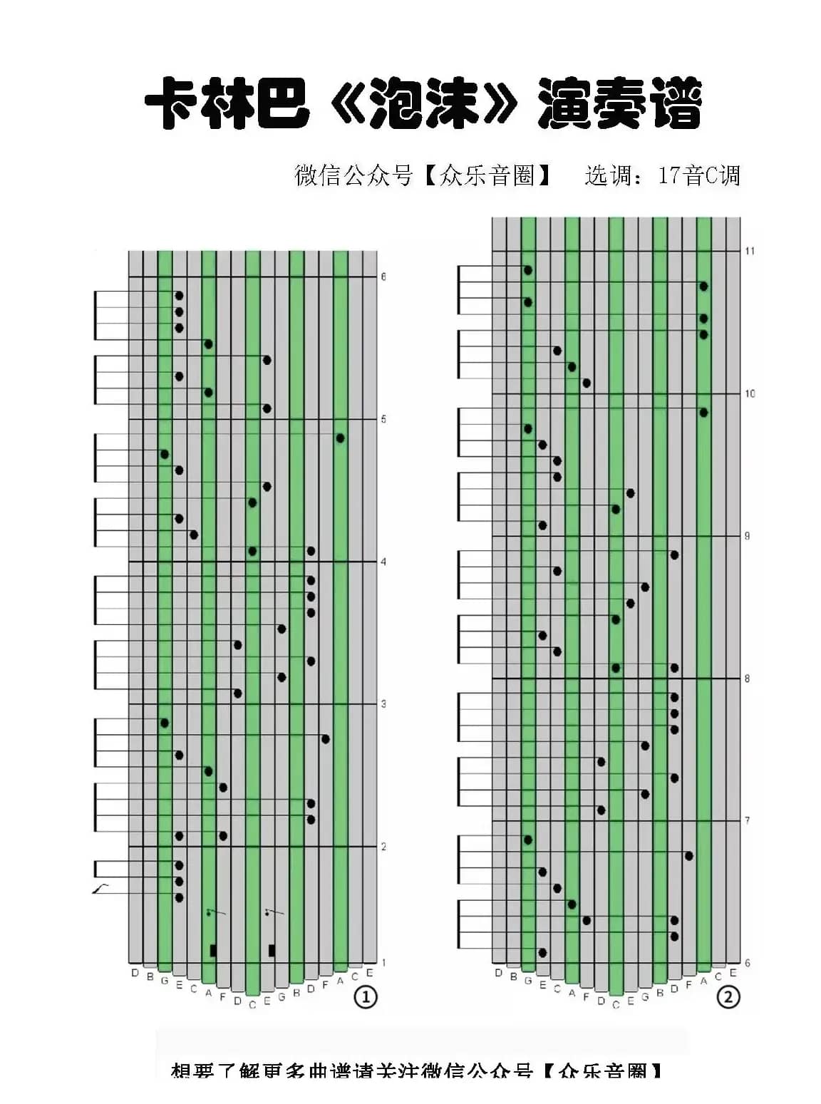 泡沫（拇指琴卡林巴琴专用谱）
