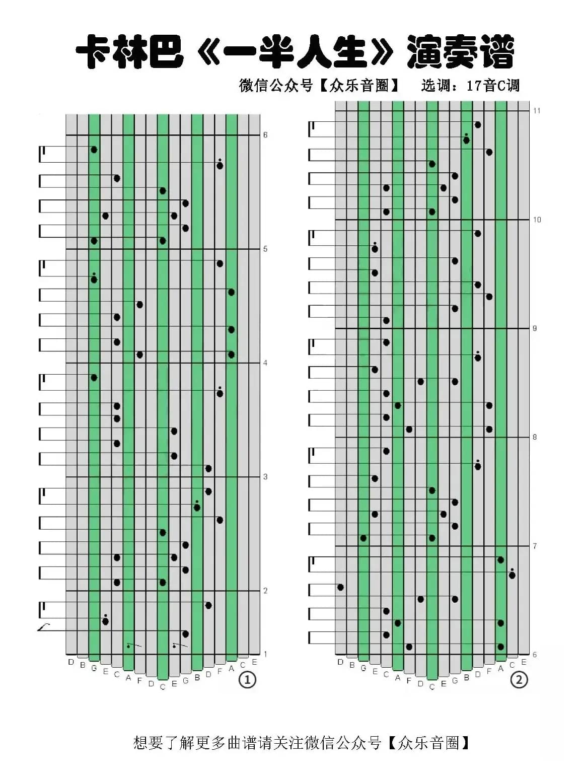 一半人生（拇指琴卡林巴琴专用谱）