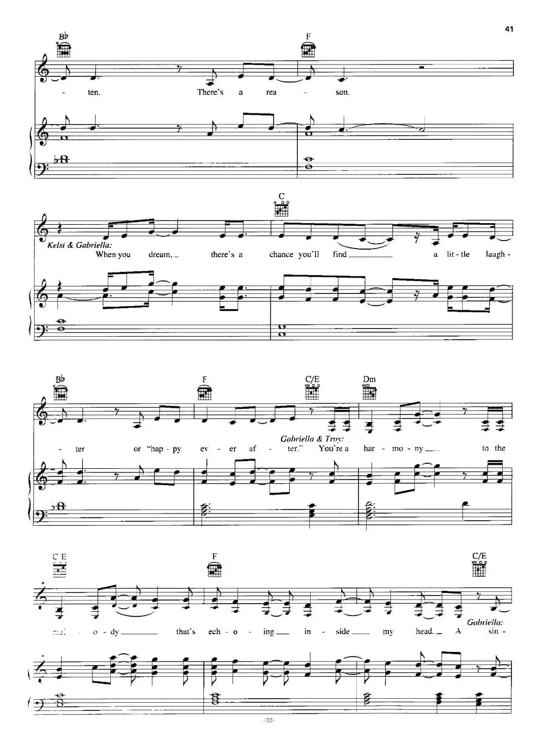 [美]You Are the Music in Me (Sharpay Version)（正谱）