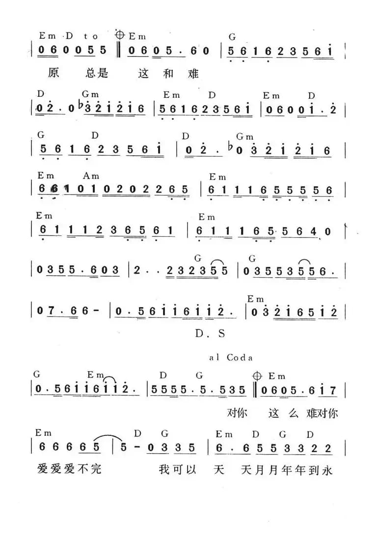 对你爱不完(陈乐融词 Ichiro Hada曲)