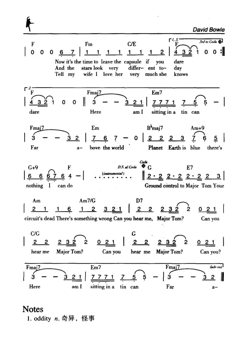 Space Oddity（太闻空奇）