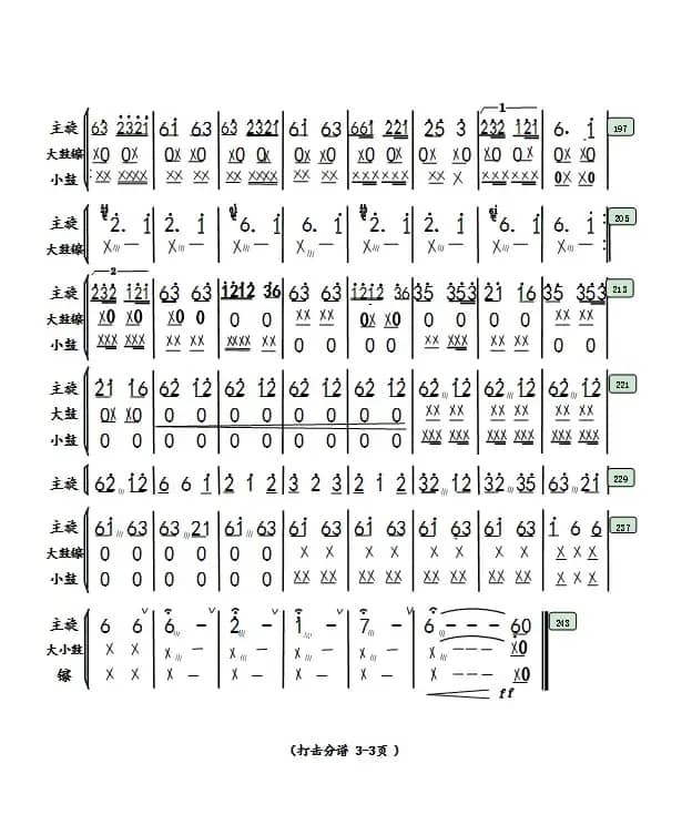 《瑶族舞曲》民乐团专用（牛德靠谱配器）