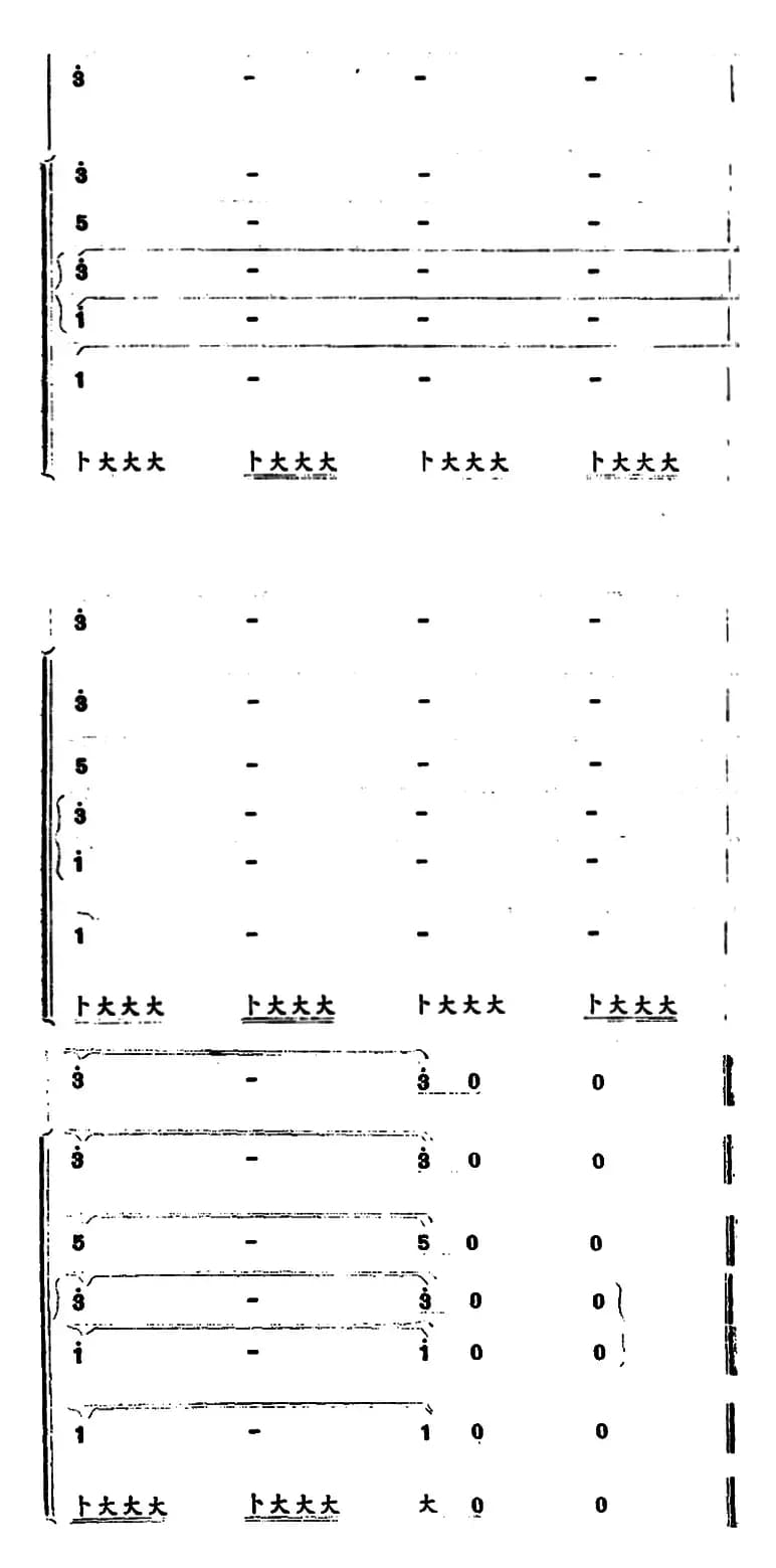 古老的丛林里唱起战歌 