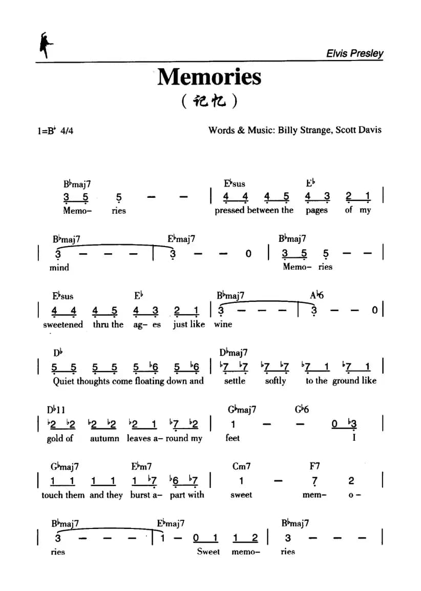 Memories（记忆）