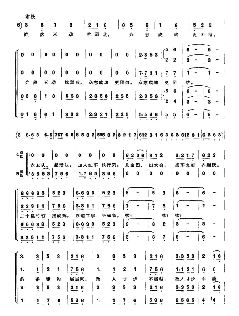 组歌井冈山颂〔五〕黄洋界炮声