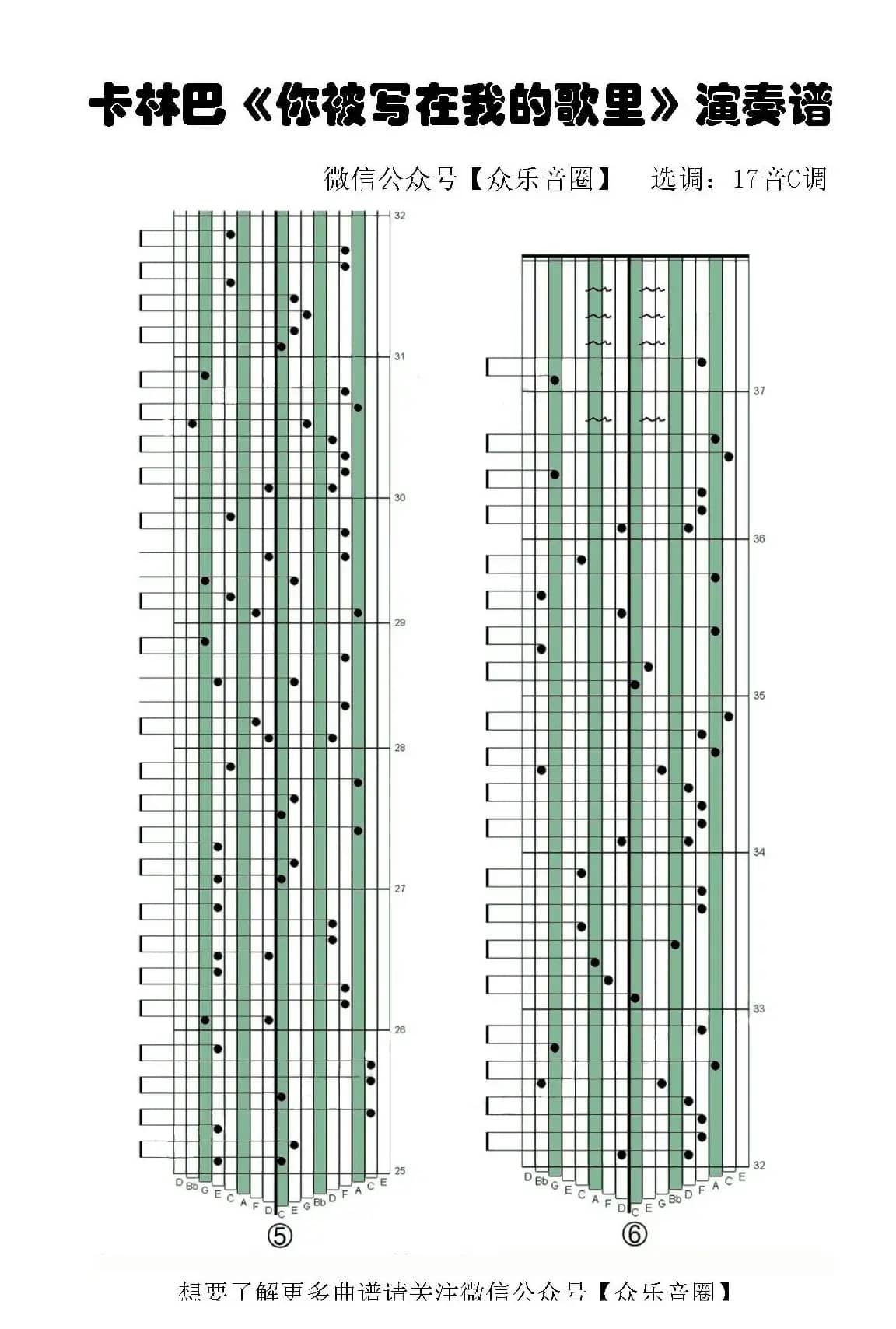 你被写在我的歌里（拇指琴卡林巴琴专用谱）