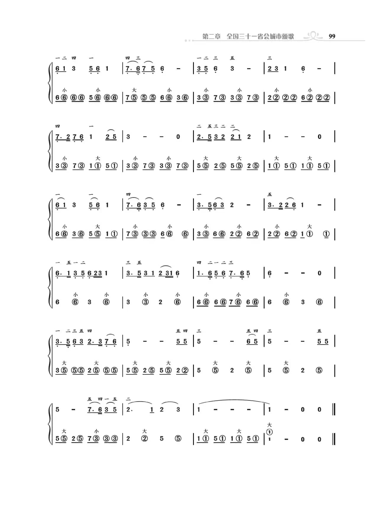 手风琴基础训练附录31首省城颂歌（朱国鑫编著）