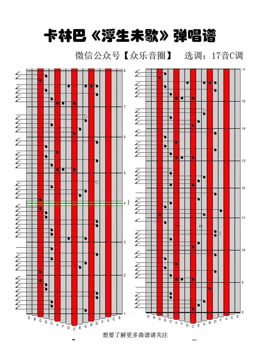 浮生未生（拇指琴卡林巴琴专用谱）