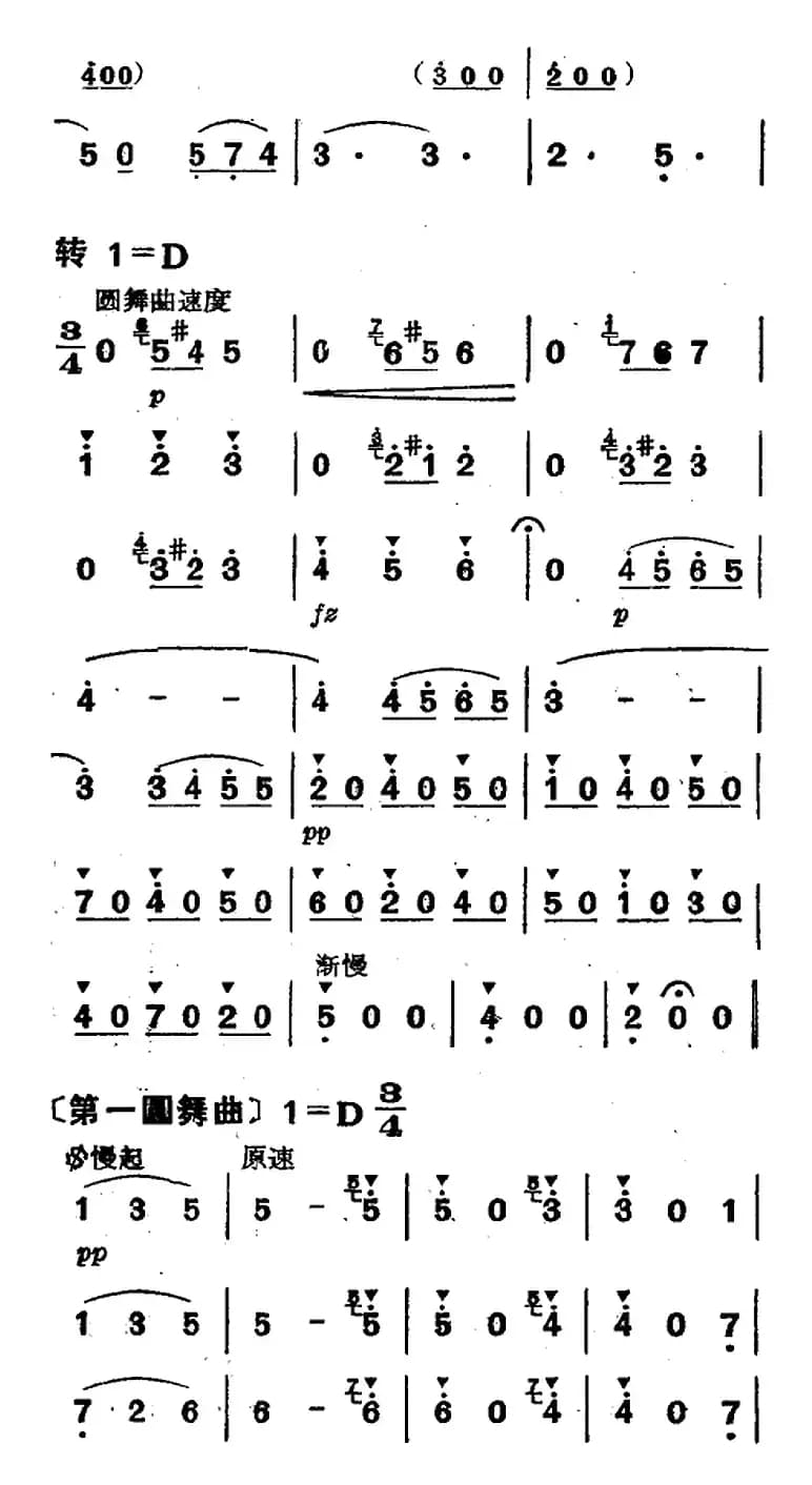 蓝色的多瑙河圆舞曲