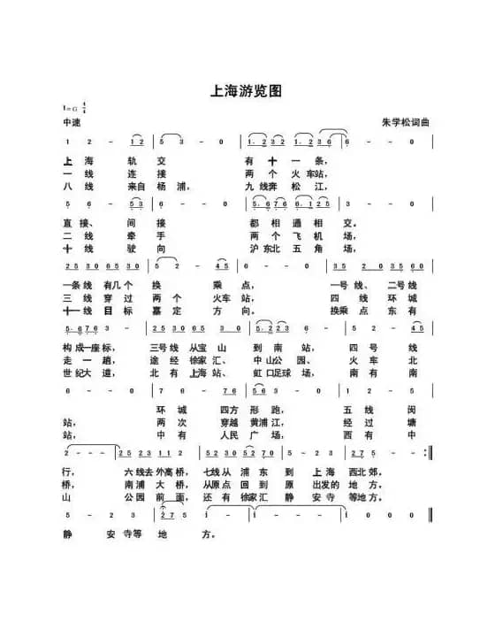 上海游览图（朱国鑫创作）