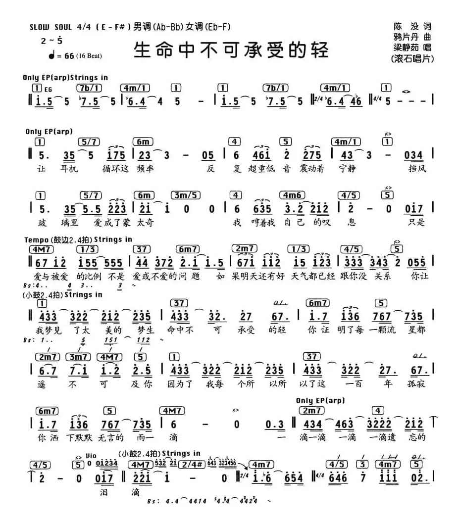 生命中不可承受得轻（编配乐谱）