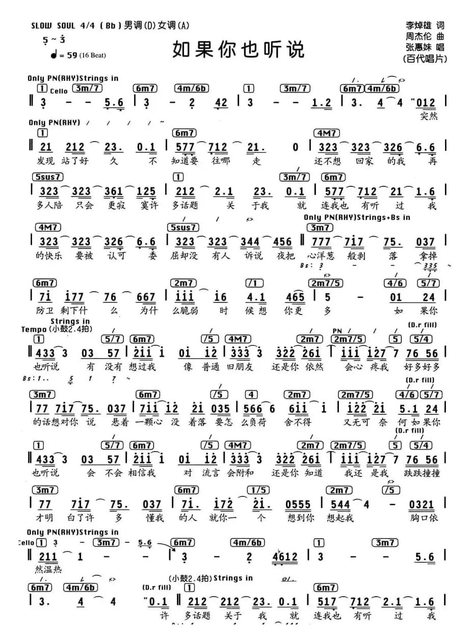 如果你也听说（编配乐谱）