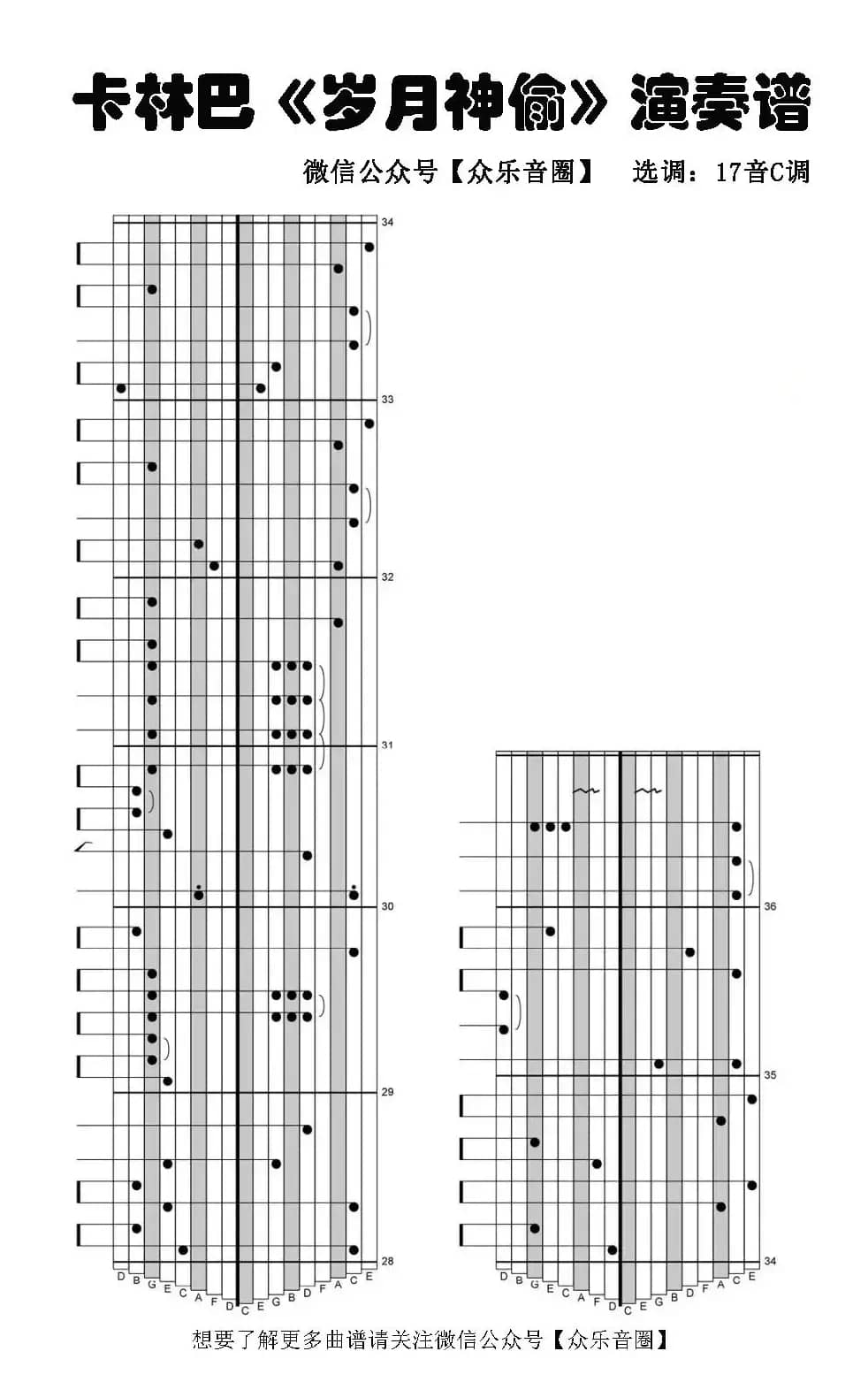 岁月神偷（拇指琴卡林巴琴专用谱）