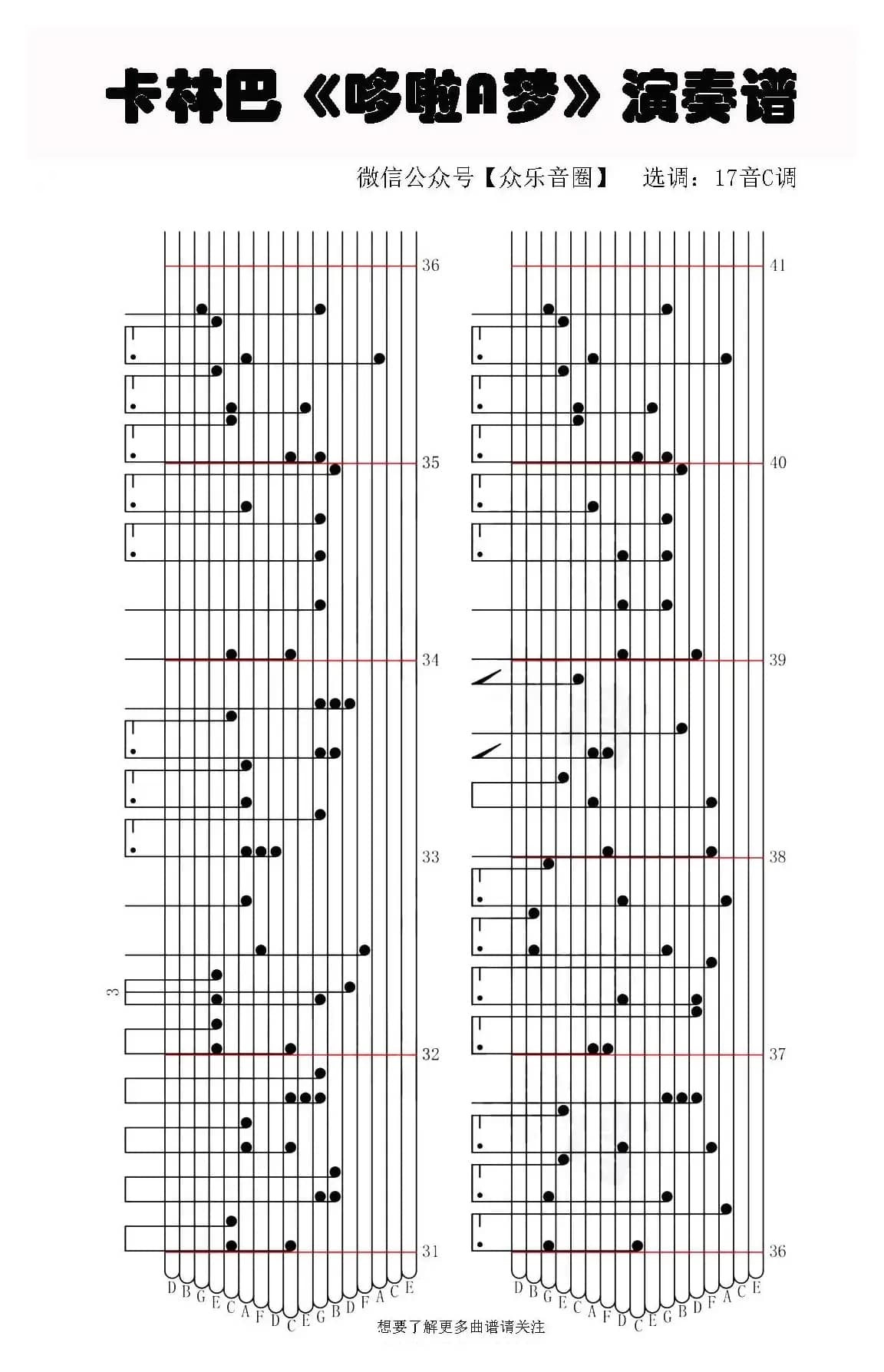 哆啦A梦（拇指琴卡林巴琴专用谱）