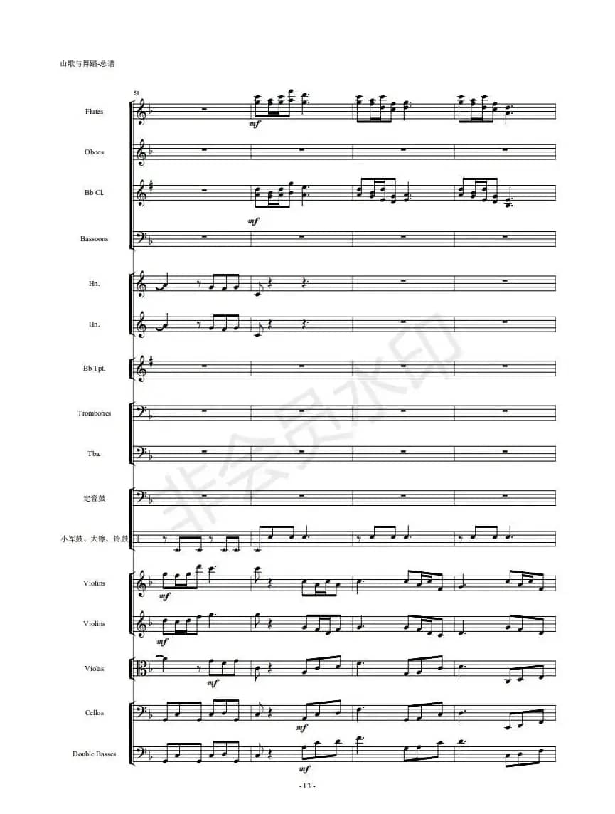 河南民歌组曲（第三乐章）