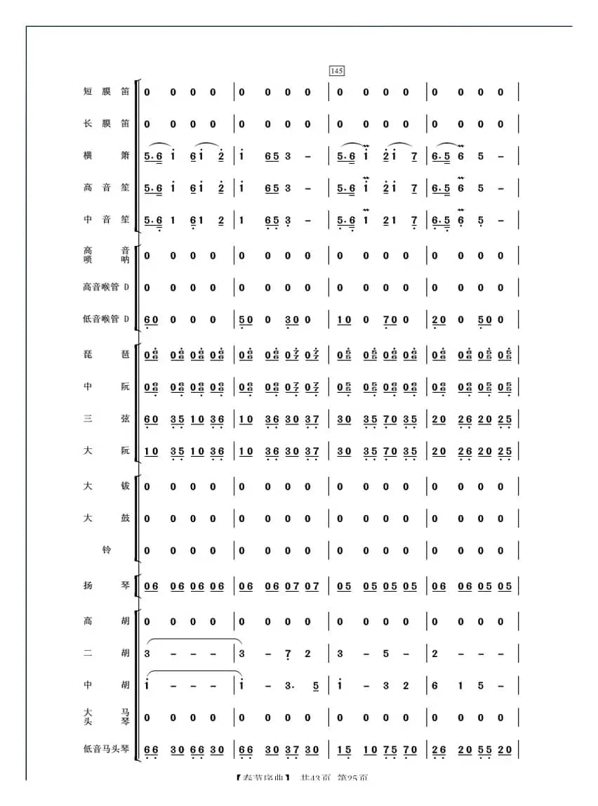 春节序曲（民乐合奏）