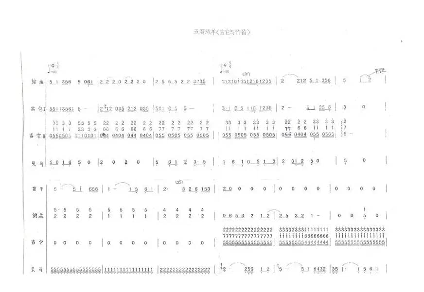 改编新民乐电声版【五哥放羊、吉他与竹笛】