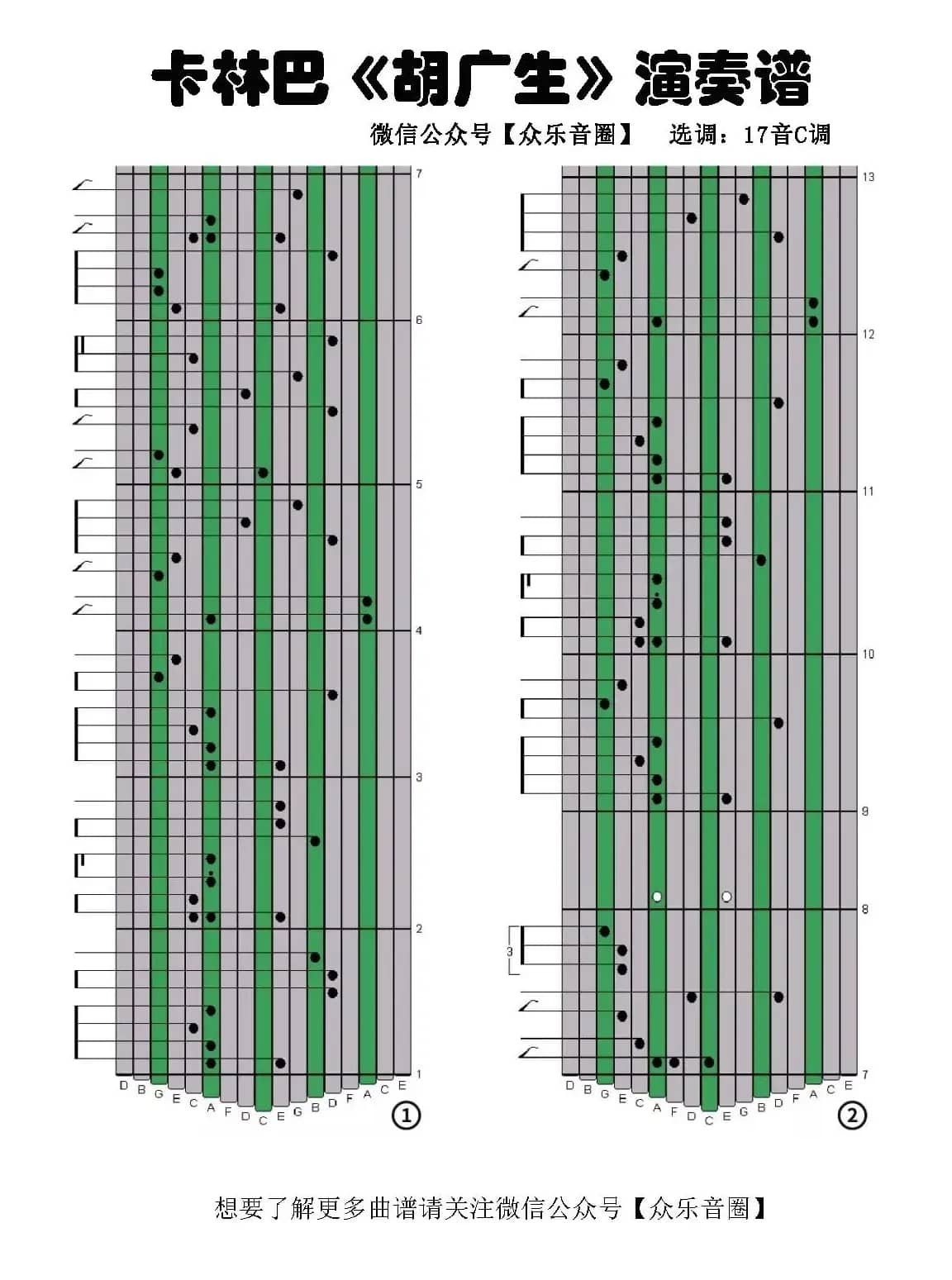 胡广生（拇指琴卡林巴琴专用谱）