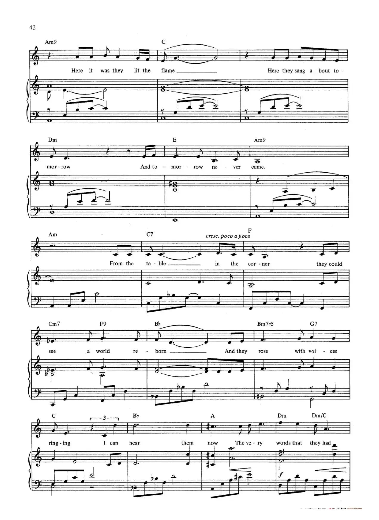 Empty Chairs at Empty Tables (音乐剧《悲惨世界》(Les Miserables)选曲、正谱 )