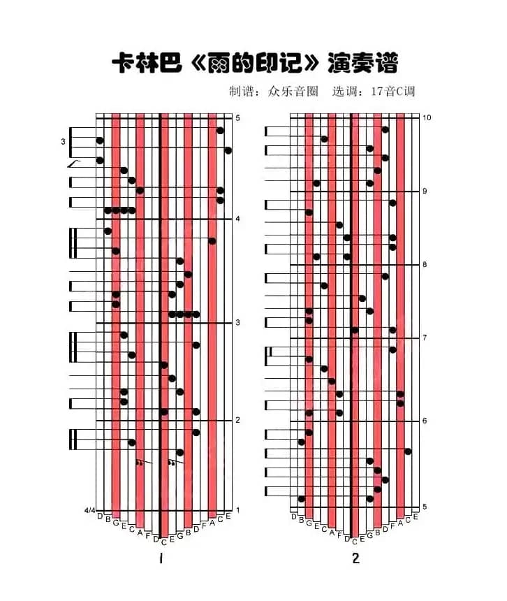 雨的印记（拇指琴卡林巴琴演奏谱）