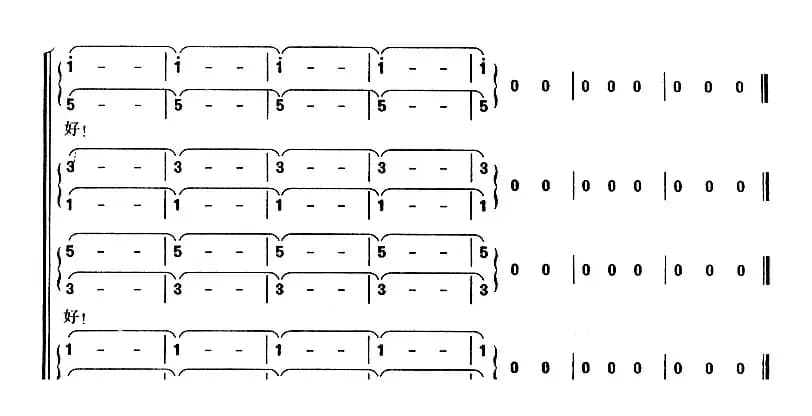 [奥] 蓝色的多瑙河（混声四部合唱、简谱版）