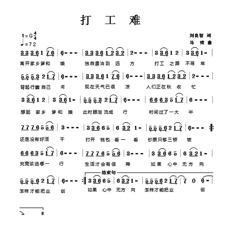 打工难(刘良智词 马啸曲)
