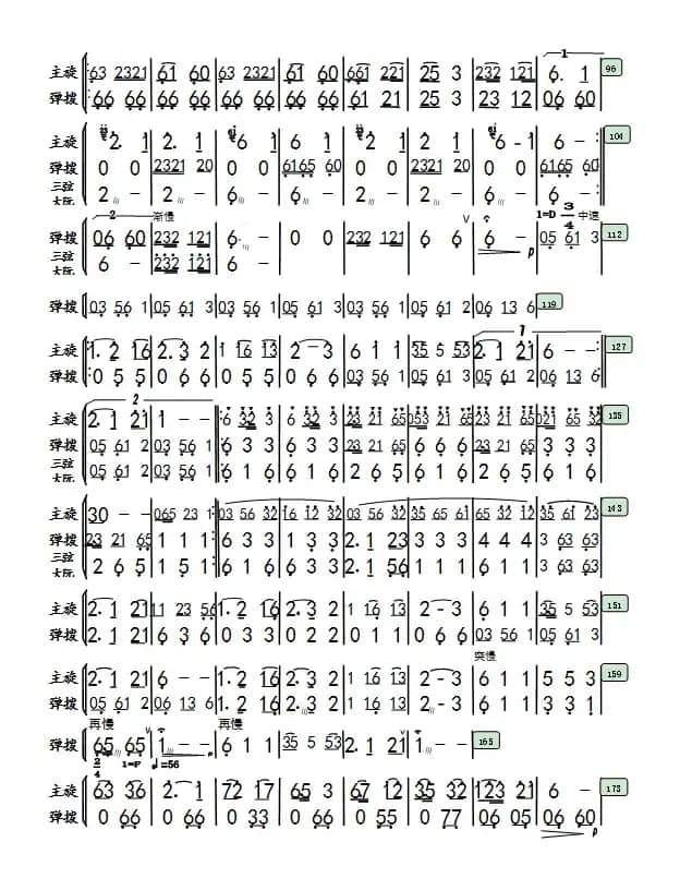 《瑶族舞曲》民乐团专用（牛德靠谱配器）