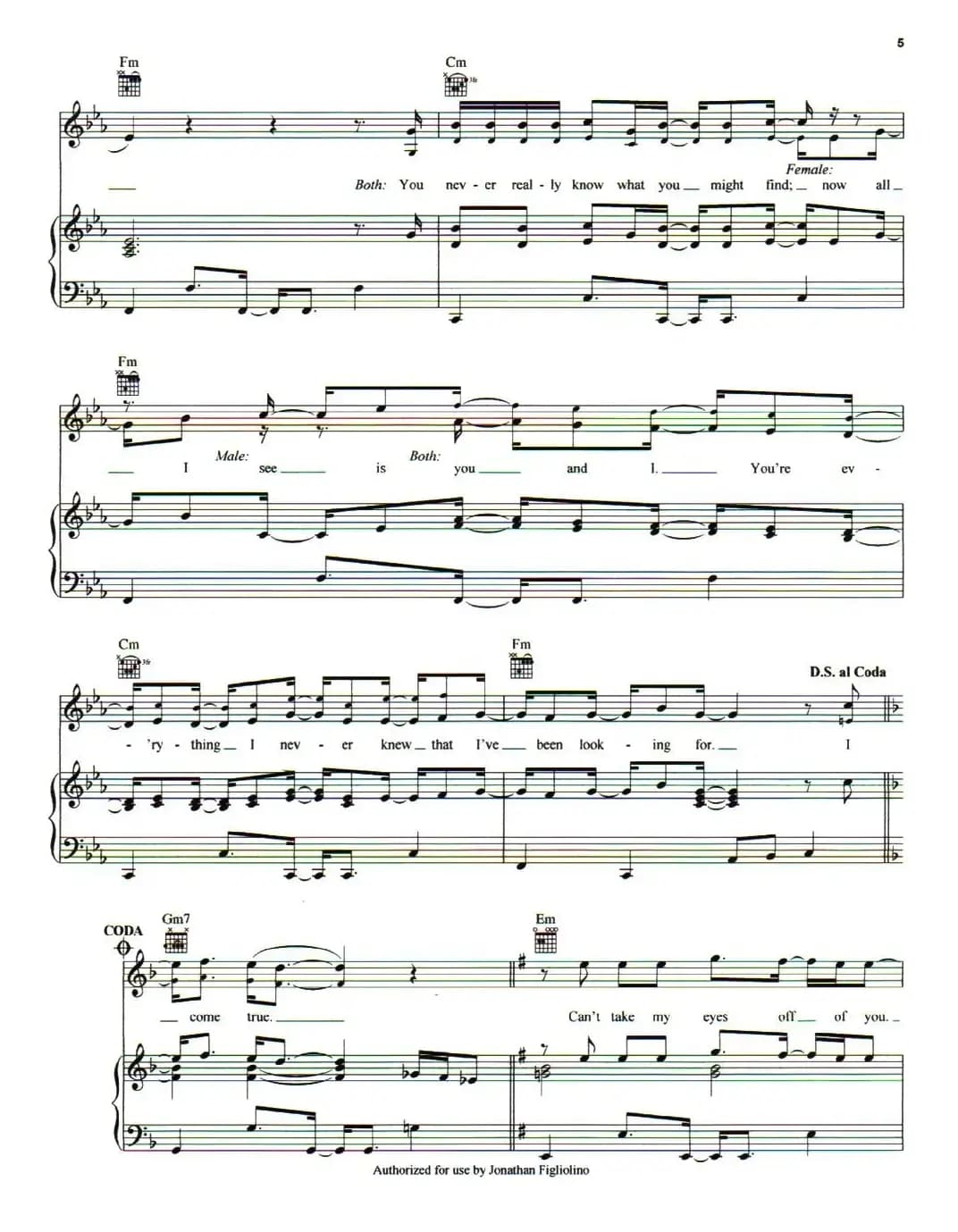 [美]I Can't Take My Eyes Off You（我的目光离不开你）（正谱）