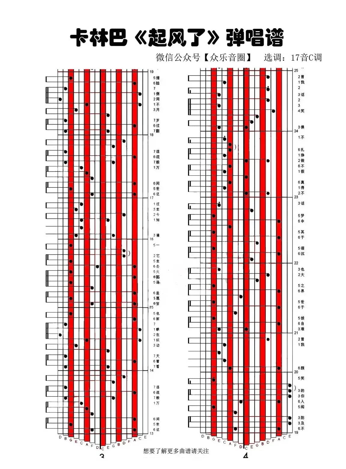 起风了（拇指琴卡林巴琴专用谱）