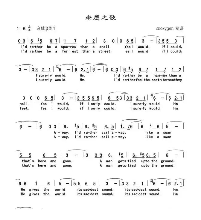 [秘鲁]老鹰之歌（秘鲁民歌）