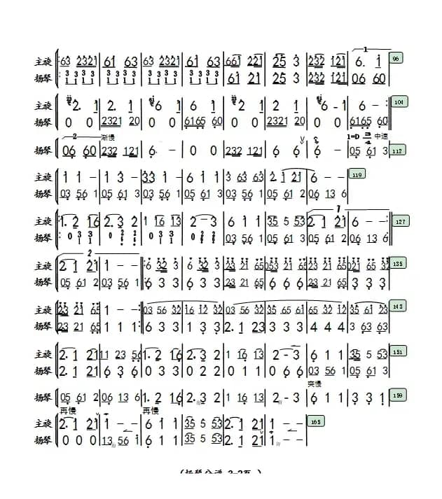 《瑶族舞曲》民乐团专用（牛德靠谱配器）