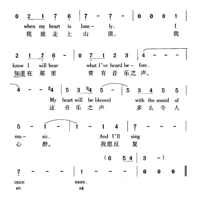The Sound Of Music 音乐之声（中外文对照）